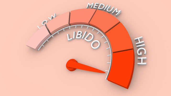 Libido meter